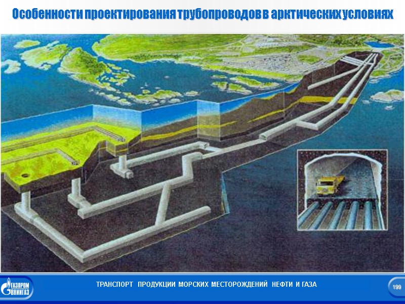 199 Особенности проектирования трубопроводов в арктических условиях ТРАНСПОРТ  ПРОДУКЦИИ МОРСКИХ МЕСТОРОЖДЕНИЙ НЕФТИ И